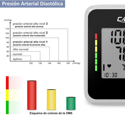 CAZON Tensiómetro de Brazo,Monitor de presión para uso doméstico arterial Máquina de presiónarterial de brazo Detector electrónico de frecuencia cardíaca con brazalete 22-40cm, 2X120 memoria(Negro)